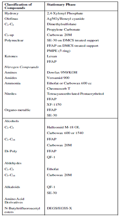 340_Selection of liquid phase.png